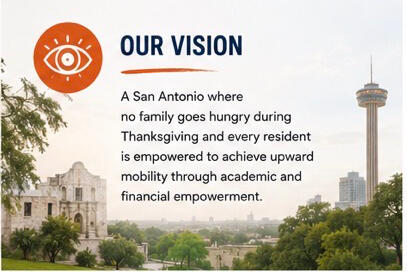Our Vision